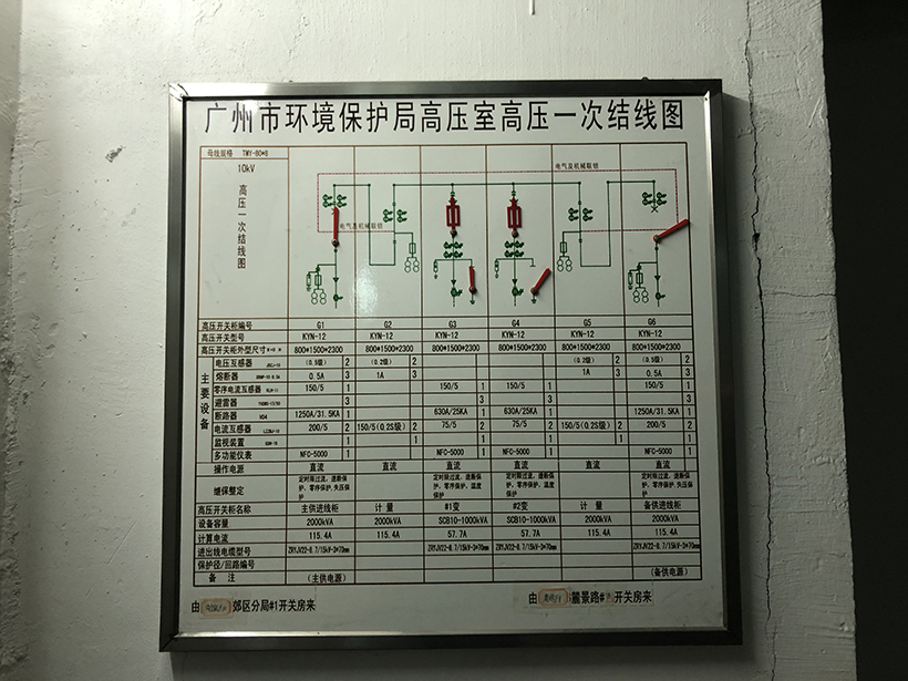 {gallery: 'gal1', smallimage: '/upload/image/202306/648d4473cdf90.jpg',largeimage: '/upload/image/202306/648d4473cdf90.jpg'}